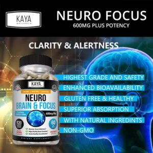 Citicoline Brain Fuel